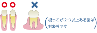 ͉łȂ