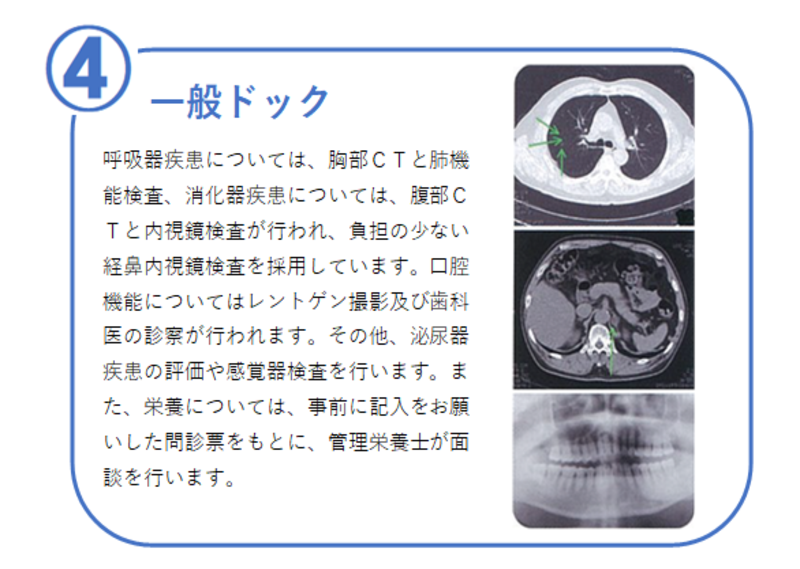 4番一般ドック 呼吸器疾患については、胸部CTと肺機能検査消化器疾患については、腹部CTと内視鏡検査が行われ、負担の小さい経鼻内視鏡を採用しています。口腔機能については、レントゲン撮影および歯科医の診察が行われます。その他、泌尿器疾患の評価や感覚機能検査を行います。また、栄養については事前に記入をお願いした問診票をもとに、管理栄養士が面談を行います。