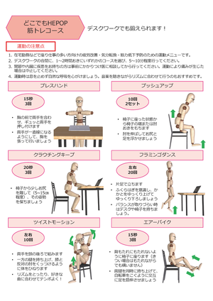 筋トレコース