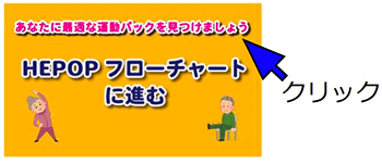 あなたに最適な運動パックを見つけましょう HEPOPフローチャートに進む