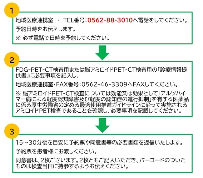 放射線関係（PET-CT）の予約方法について