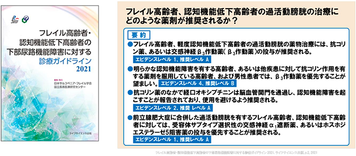 フレイル高齢者、認知機能低下高齢者の過活動膀胱の治療にどのような薬剤が推奨されるか？【要約】フレイル高齢者、軽度認知機能低下高齢者の過活動膀胱の薬物治療には、抗コリン薬あるいは交感神経β3作動薬の投与が推奨される。（エビデンスレベル1,推奨レベルA）明らかな認知機能障害を有する高齢者、あるいは他疾患に対して抗コリン作用を有する薬剤を服用している高齢者、および男性患者では、β3作動薬を優先することが望ましい。（エビデンスレベル4,推奨レベルB）抗コリン薬のなかで経口オキシブチニンは脳血管開門を通過し、認知機能障害を起こすことが報告されており、仕様を避けるよう推奨される。（エビデンスレベル2,推奨レベルA）前立腺肥大症に合併した過活動膀胱を有するフレイル高齢者、認知機能低下高齢者に対しては、受容体サブタイプ選択性の交感神経α1遮断薬、あるいはホスホジエステラーゼ5阻害薬の投与を優先することが推奨される。（エビデンスレベル1,推奨レベルA）