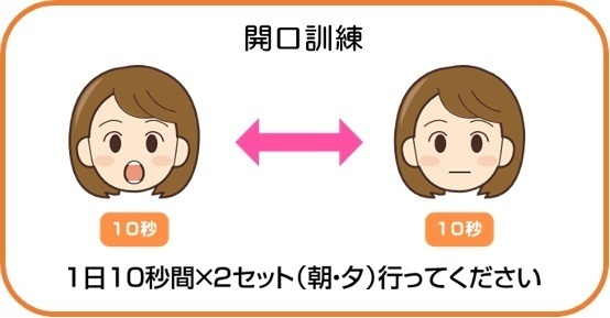 閉口訓練：１日10秒間かける２セット（朝・夕）おこなってください。