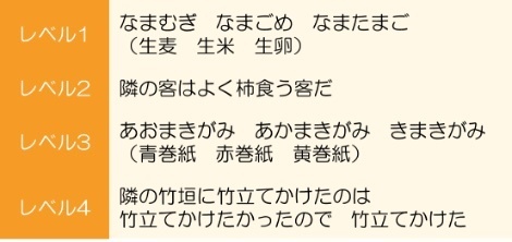 レベル１：なまむぎ　なまごめ　なまたまご　レベル２：となりのきゃくはよくかきくうきゃくだ　レベル３：あおまきがみ　あかまきがみ　きまきがみ　レベル４：となりのたけがきに　たけたてかけたのは　たけたてかけたかったので　たけたてかけた