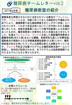 糖尿病療養支援チームレター