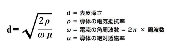 表皮効果を示した公式