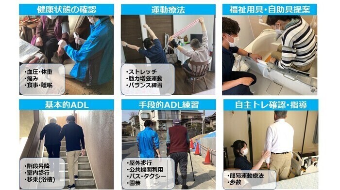 健康状態の確認、運動療法、福祉用具･自助具の提案、基本的ADL練習、手段的ADL練習、自主トレ確認･指導場面
