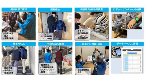 訪問リハビリテーションの基本的なサービス内容