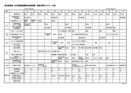 ロードマップ