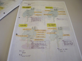 配布資料イメージ（拠点図）