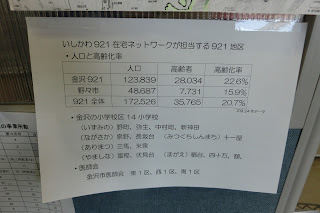 地域情報の掲示：921地区全体の人口172,526名（高齢者35765名）高齢化率20.7パーセント