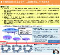 在宅チーム医療を担う人材育成資料表紙画像