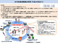 在宅医療連携拠点事業表示画像