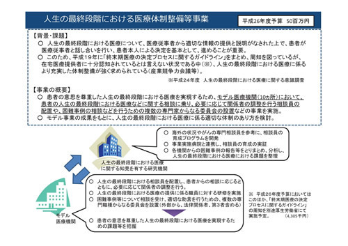 事業概要