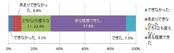 6a_chiiki