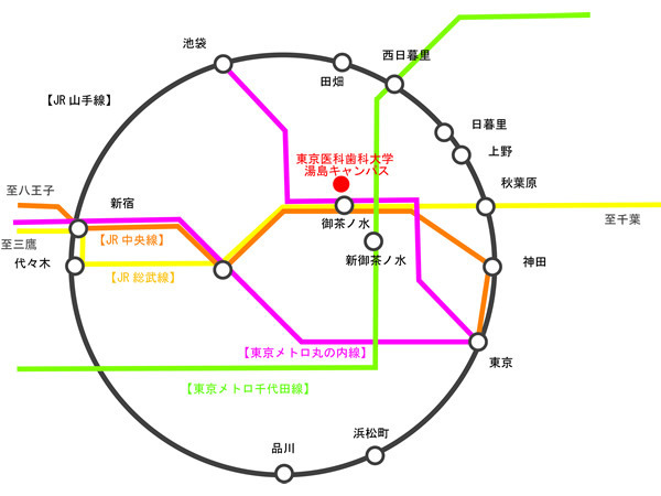 路線図