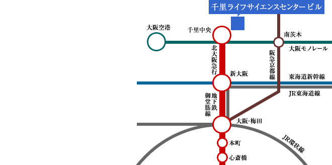 路線図