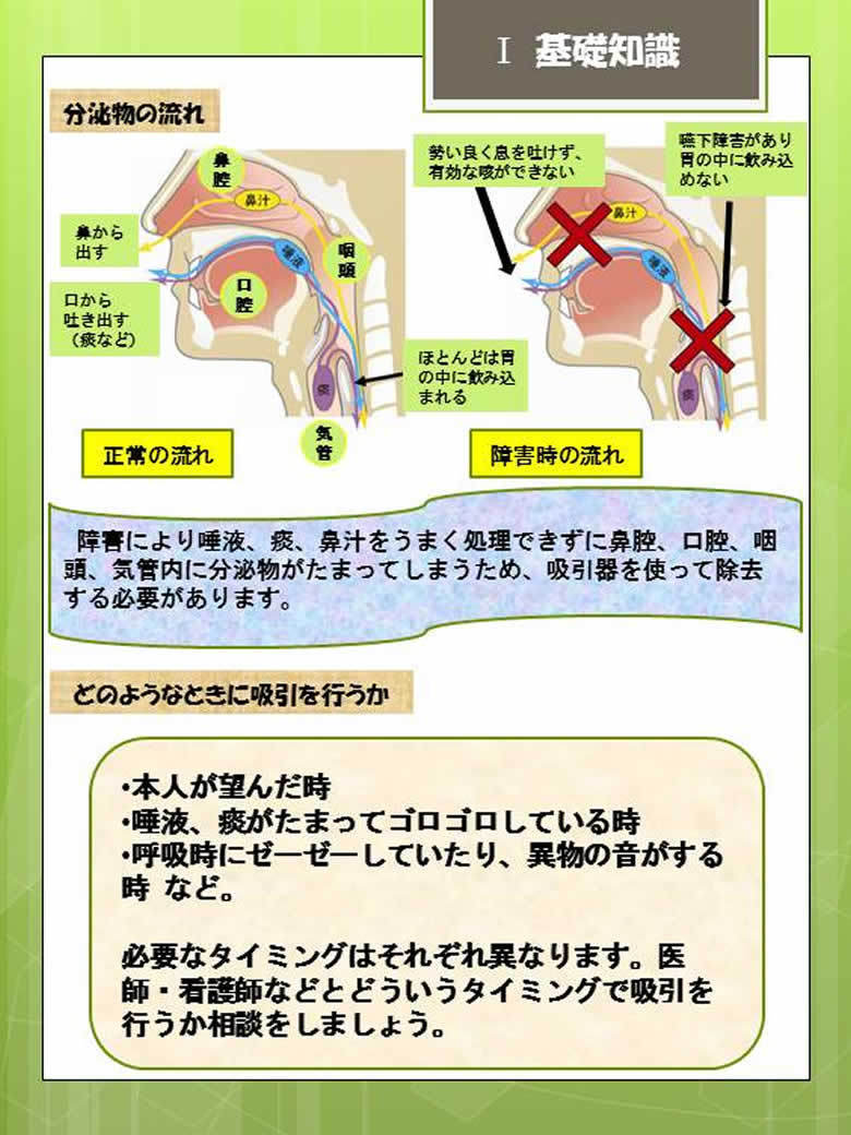 鼻 と 口 の 間 痰