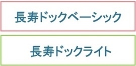 長寿ドックベーシック・長寿ドックライト