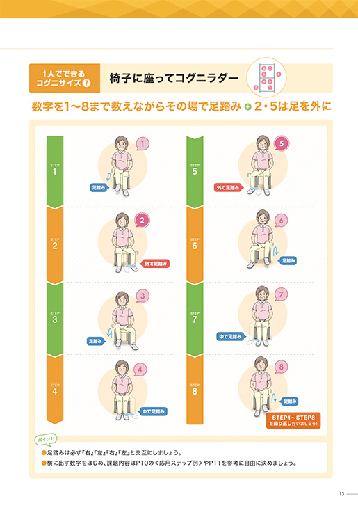 パンフレット 認知症予防に向けた運動コグニサイズ