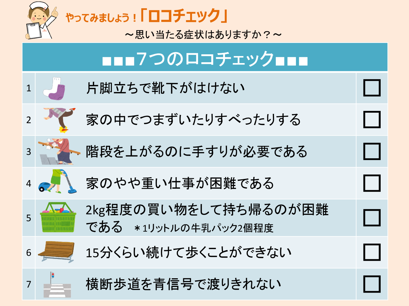 やってみましょうロコチェック表。1番、片足で靴下がはけない。2番、家の中でつまずいたりすべったりする。３番、階段を上がるのに手すりが必要である。4番、家のやや思い仕事が困難である。5番、2kg程度の買い物をして持ち帰るのが困難である。6番、15分くらいつづけて歩くことができない。7番、横断歩道を青信号で渡りきれない。以上、7つのチェック項目のうちひとつでもあてはまるものがあるとロコモの可能性がある。