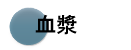 血漿