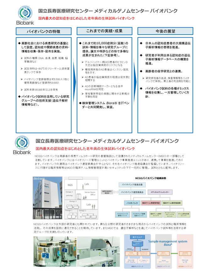 BioJapan2016 出展ポスター