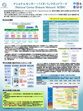 NCBNのポスター1枚目です