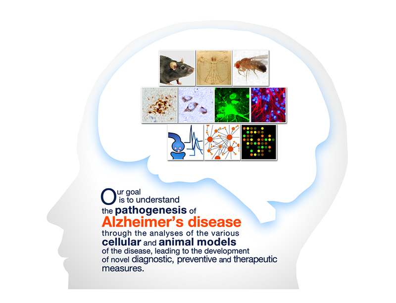 Neurogenetics