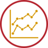 proteomics