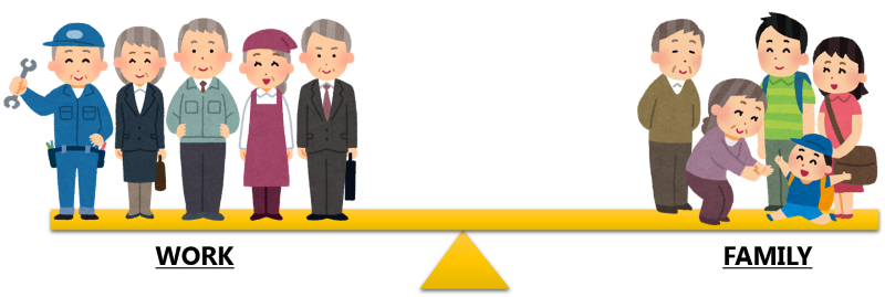 ワーク:いろいろな職業とファミリー:家族のだんらんを天秤にのせてバランスをとっているイラスト