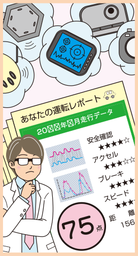 ②スクリーニングツール（機械）の開発