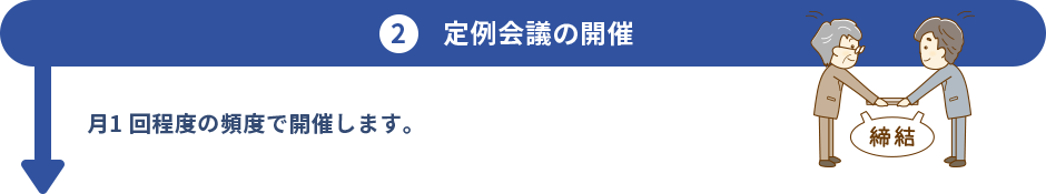 定例会議の開催