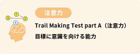Trail Making Test part A（注意力）目標に意識を向ける能力