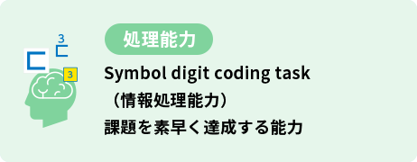 Symbol digit coding task　（情報処理能力）課題を素早く達成する能力