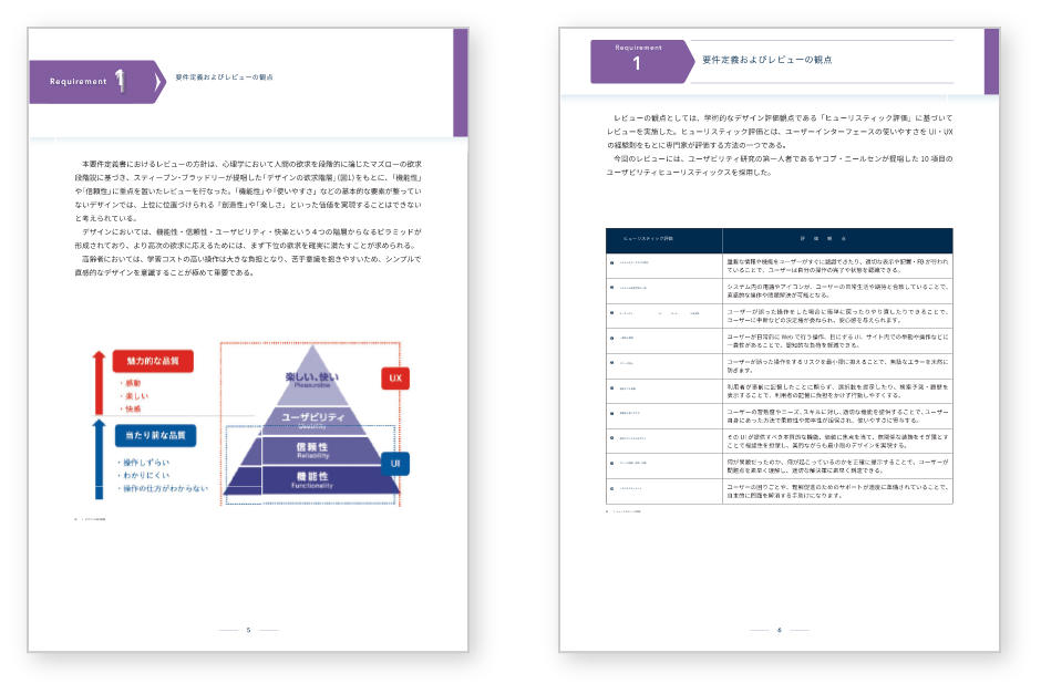 UI・UXの要件定義書