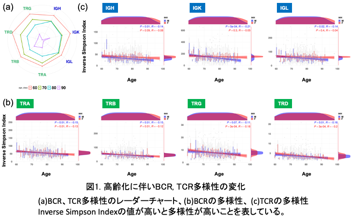 Fig01_trim