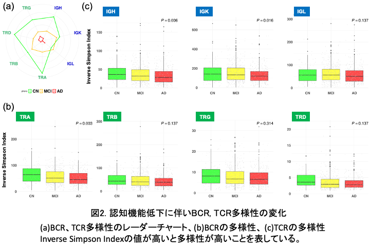 Fig02_trim