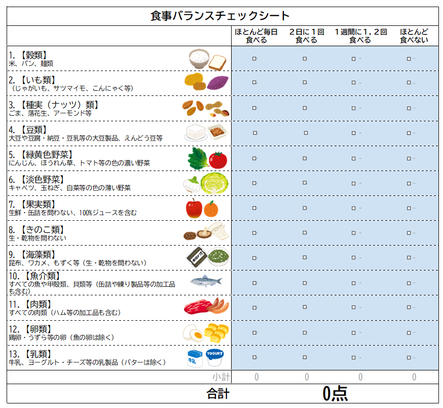 老化疫学研究部より「食事バランスチェックシート」を公開しました