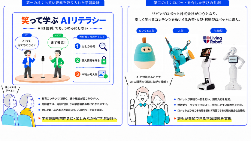 研究内容：1.お笑い要素を取り入れ、前向きに楽しみながらAIを学べる学習設計の実現を目指します。2.生成AIを搭載したロボットを活用し、ロボットに自然に話しかけながら、AIの特性を体験的に学ぶ場を設計します。