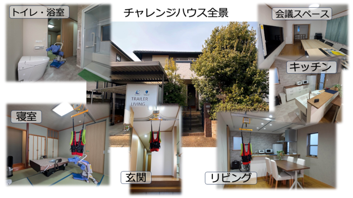 チャレンジハウスの全景。トイレ・浴室・寝室・玄関・リビング・キッチン・会議スペースなどの写真