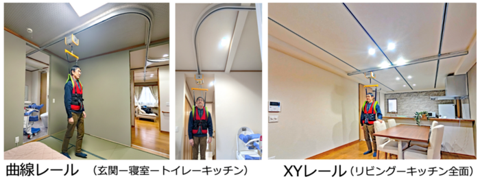 チャレンジハウスの寝室の曲線レール・リビング・キッチンのXYレールの写真