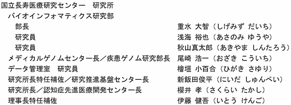 国立長寿医療研究センター 研究所 メディカルゲノムセンター バイオインフォマティクス研究部長　重水大智（しげみず だいち） 研究員 浅海裕也 （あさのみ ゆうや） 研究員 秋山真太郎 （あきやま しんたろう） メディカルゲノムセンター長／疾患ゲノム研究部長 尾崎浩一 （おざき こういち） データ管理室 研究員 檜垣小百合 （ひがき さゆり） 研究所長特任補佐 研究推進基盤センター長  新飯田俊平 （にいだ しゅんぺい） 研究所長 認知症先進医療開発センター長 櫻井孝 （さくらい たかし） 理事長特任補佐 伊藤健吾 （いとう けんご）